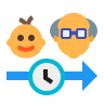 age calculator